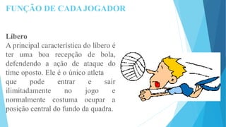 FUNÇÃO DE CADAJOGADOR
Líbero
A principal característica do líbero é
ter uma boa recepção de bola,
defendendo a ação de ataque do
time oposto. Ele é o único atleta
que pode e sair
jogo e
ilimitadamente
normalmente
entrar
no
costuma ocupar a
posição central do fundo da quadra.
 