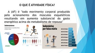 O QUE É ATIVIDADE FÍSICA?
A (AF) é "todo movimento corporal produzido
pelo acionamento dos músculos esqueléticos
resultando em aumento substancial do gasto
energético acima do metabolismo de repouso"
 