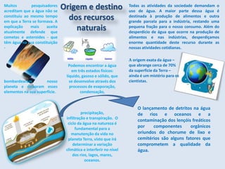 Todas as atividades da sociedade demandam o
uso de água. A maior parte dessa água é
destinada à produção de alimentos e outra
grande parcela para a indústria, restando uma
pequena fração para o nosso consumo. Além do
desperdício de água que ocorre na produção de
alimentos e nas indústrias, desperdiçamos
enorme quantidade deste recurso durante as
nossas atividades cotidianas.
A origem exata da água –
que abrange cerca de 70%
da superfície da Terra –
ainda é um mistério para os
cientistas.
O lançamento de detritos na água
de rios e oceanos e a
contaminação dos lençóis freáticos
por componentes orgânicos
oriundos do chorume de lixo e
cemitérios são alguns fatores que
comprometem a qualidade da
água.
Muitos pesquisadores
acreditam que a água não se
constituiu ao mesmo tempo
em que a Terra se formava. A
explicação mais aceita
atualmente defende que
cometas e asteroides - que
têm água na sua constituição
-
bombardearam nosso
planeta e deixaram esses
elementos na sua superfície.
Podemos encontrar a água
em três estados físicos:
líquido, gasoso e sólido, que
se desenvolve através dos
processos de evaporação,
condensação,
precipitação,
infiltração e transpiração. O
ciclo da água na natureza é
fundamental para a
manutenção da vida no
planeta Terra, visto que irá
determinar a variação
climática e interferir no nível
dos rios, lagos, mares,
oceanos.
Origem e destino
dos recursos
naturais
 
