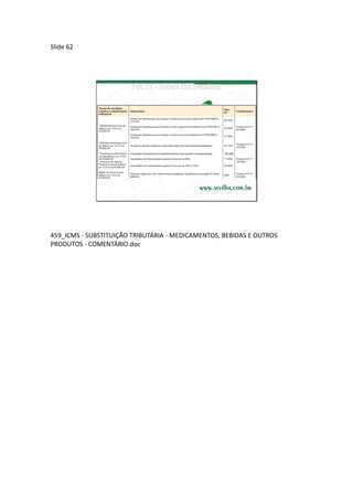 Slide 62




459_ICMS - SUBSTITUIÇÃO TRIBUTÁRIA - MEDICAMENTOS, BEBIDAS E OUTROS
PRODUTOS - COMENTÁRIO.doc
 
