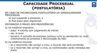 CAPACIDADE PROCESSUAL
(POSTULATÓRIA)
NO CASO DE INCAPACIDADE POSTULATÓRIA OU IRREGULARIDADE
PROCESSUAL
a) juiz suspende o processo; e
b) fixa prazo para regularizar.
DECORRIDO O PRAZO SEM PROVIDÊNCIAS
a) na instância originária:
• autor  extinto sem julgamento de mérito
• réu  revel
• terceiro  excluído do processo (amicus curie ou assistente) ou revel
(chamamento ao processo e denunciação da lide)
b) na instância recursal:
• se o recorrente não corrigir o vício, o recurso não será conhecido.
• se o recorrido não corrigir o vício, as contrarrazões serão retiradas dos
autos.
 