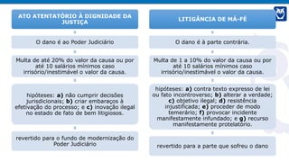 ATO ATENTATÓRIO À DIGNIDADE DA
JUSTIÇA
O dano é ao Poder Judiciário
Multa de até 20% do valor da causa ou por
até 10 salários mínimos caso
irrisório/inestimável o valor da causa.
hipóteses: a) não cumprir decisões
jurisdicionais; b) criar embaraços à
efetivação do processo; e c) inovação ilegal
no estado de fato de bem litigiosos.
revertido para o fundo de modernização do
Poder Judiciário
LITIGÂNCIA DE MÁ-FÉ
O dano é à parte contrária.
Multa de 1 a 10% do valor da causa ou por
até 10 salários mínimos caso
irrisório/inestimável o valor da causa.
hipóteses: a) contra texto expresso de lei
ou fato incontroverso; b) alterar a verdade;
c) objetivo ilegal; d) resistência
injustificada; e) proceder de modo
temerário; f) provocar incidente
manifestamente infundado; e g) recurso
manifestamente protelatório.
revertido para a parte que sofreu o dano
 
