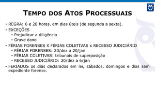 TEMPO DOS ATOS PROCESSUAIS
• REGRA: 6 e 20 horas, em dias úteis (de segunda a sexta).
• EXCEÇÕES
• Prejudicar a diligência
• Grave dano
• FÉRIAS FORENSES X FÉRIAS COLETIVAS x RECESSO JUDICIÁRIO
• FÉRIAS FORENSES: 20/dez a 20/jan
• FÉRIAS COLETIVAS: tribunais de superposição
• RECESSO JUDICIÁRIO: 20/dez a 6/jan
• FERIADOS os dias declarados em lei, sábados, domingos e dias sem
expediente forense.
 