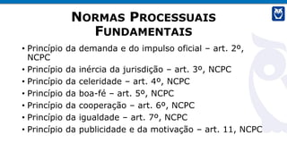 NORMAS PROCESSUAIS
FUNDAMENTAIS
• Princípio da demanda e do impulso oficial – art. 2º,
NCPC
• Princípio da inércia da jurisdição – art. 3º, NCPC
• Princípio da celeridade – art. 4º, NCPC
• Princípio da boa-fé – art. 5º, NCPC
• Princípio da cooperação – art. 6º, NCPC
• Princípio da igualdade – art. 7º, NCPC
• Princípio da publicidade e da motivação – art. 11, NCPC
 