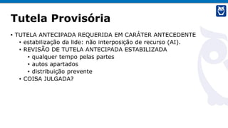 Tutela Provisória
• TUTELA ANTECIPADA REQUERIDA EM CARÁTER ANTECEDENTE
• estabilização da lide: não interposição de recurso (AI).
• REVISÃO DE TUTELA ANTECIPADA ESTABILIZADA
• qualquer tempo pelas partes
• autos apartados
• distribuição prevente
• COISA JULGADA?
 