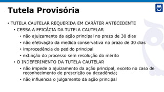 Tutela Provisória
• TUTELA CAUTELAR REQUERIDA EM CARÁTER ANTECEDENTE
• CESSA A EFICÁCIA DA TUTELA CAUTELAR
• não ajuizamento da ação principal no prazo de 30 dias
• não efetivação da medida conservativa no prazo de 30 dias
• improcedência do pedido principal
• extinção do processo sem resolução do mérito
• O INDEFERIMENTO DA TUTELA CAUTELAR
• não impede o ajuizamento da ação principal, exceto no caso de
reconhecimento de prescrição ou decadência;
• não influencia o julgamento da ação principal
 