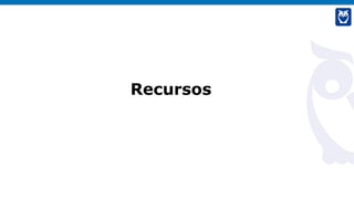 Recursos
 