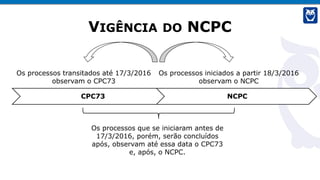 VIGÊNCIA DO NCPC
CPC73 NCPC
Os processos transitados até 17/3/2016
observam o CPC73
Os processos iniciados a partir 18/3/2016
observam o NCPC
Os processos que se iniciaram antes de
17/3/2016, porém, serão concluídos
após, observam até essa data o CPC73
e, após, o NCPC.
 