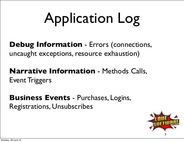 application logging with the elk stack