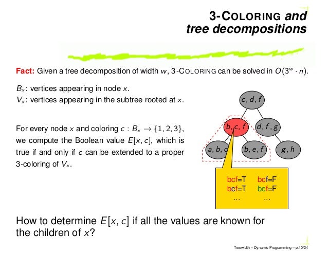 Dynamic Programming Over Graphs Of Bounded Treewidth