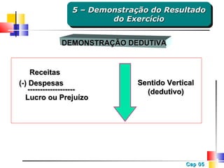5 – Demonstração do Resultado
5 – Demonstração do Resultado
do Exercício
do Exercício
DEMONSTRAÇÃO DEDUTIVA

Receitas
(-) Despesas
------------------Lucro ou Prejuízo

Sentido Vertical
(dedutivo)

Cap 05

 