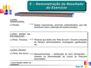 5 – Demonstração do Resultado
5 – Demonstração do Resultado
do Exercício
do Exercício
DETALHES DE INFORMAÇÃO DA D.R.E
LUCRO
OPERACIONAL
(-) Perdas

Gastos imprevisíveis, anormais, extraordinários, que não
contribuem para a obtenção de receita (vendas).

LUCRO ANTES DA
DISTRIBUIÇÃO
(-) Partic. Terceiros

Pessoas que terão uma “fatia do lucro”: Governo (Imposto
de Renda); administradores, empregados (gratificação),
etc.

LUCRO LÍQUIDO
(-) Partic. dos donos

Lucro líquido retido na
empresa

Sócios/Acionistas – distribuição do lucro (Dividendos –
indicado na Demonstração de Lucros ou Prejuízos
Acumulados
Cap 05

 