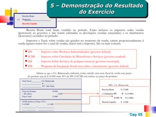 Receita Bruta
(-)

5 – Demonstração do Resultado
5 – Demonstração do Resultado
do Exercício
do Exercício

Deduções
Receita Líquida

Receita Bruta: total bruto vendido no período. Estão inclusos os impostos sobre vendas
(pertencem ao governo) e não foram subtraídas as devoluções (vendas canceladas) e os abatimentos
(descontos) ocorridos no período.
Impostos e Taxas sobre vendas são gerados no momento da venda; variam proporcionalmente à
venda (quanto maior for o total de vendas, maior será o imposto). São os mais comuns:
 IPI
- Imposto sobre Produtos Industrializados (governo federal).
 ICMS - Imposto sobre Circulação de Mercadorias e Serviços (governo estadual).
 ISS
- Imposto Sobre Serviços de qualquer natureza (governo municipal).
 PIS

- Programa de Integração Social-taxa sobre o faturamento (governo federal).

Admita-se que a Cia. Balanceada, indústria, tenha emitido uma nota fiscal de venda cujo preço
do produto seja de $ 10.000 mais 30% de IPI. O ICMS está incluso no preço do produto:
Nota Fiscal__________ Cia. Balanceada
___________________ R.......................
___________________ S/P - São Paulo
Preço do Produto
+ IPI (30%)
Preço Total

DRE - Cia. Balanceada
Receita Bruta

10.000
3.000
13.000

ICMS incluso no Preço 18% x
$ 10.000
$ 1.800
______________ = ________________
______________ ________________

$ 13.000

(-) Deduções IPI

 $ (3.000)

ICMS 
Receita Líquida

$ (1.800)

$ 8.200

Cap 05

 
