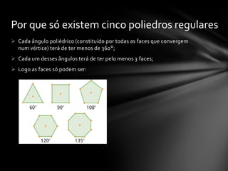  Cada ângulo poliédrico (constituído por todas as faces que convergem
num vértice) terá de ter menos de 360°;
 Cada um desses ângulos terá de ter pelo menos 3 faces;
 Logo as faces só podem ser:
Por que só existem cinco poliedros regulares
 