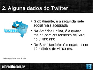 2. Alguns dados do Twitter

                                   
                                       Globalmente, é a segunda rede
                                       social mais acessada
                                   
                                       Na América Latina, é o quarto
                                       maior, com crescimento de 59%
                                       no último ano
                                   
                                       No Brasil também é o quarto, com
                                       12 milhões de visitantes.

Dados da ComScore, junho de 2011
 