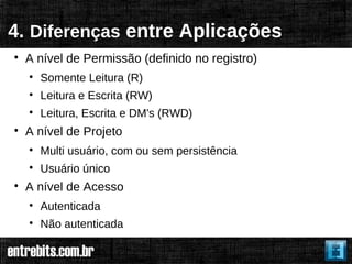 4. Diferenças entre Aplicações

    A nível de Permissão (definido no registro)
    
        Somente Leitura (R)
    
        Leitura e Escrita (RW)
    
        Leitura, Escrita e DM's (RWD)

    A nível de Projeto
    
        Multi usuário, com ou sem persistência
    
        Usuário único

    A nível de Acesso
    
        Autenticada
    
        Não autenticada
 