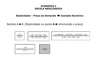 ECONOMIA I 
ESCOLA NEOCLÁSSICA 
Elasticidade – Preço da Demanda ➨ Exemplo Numérico 
Sentido A ➨ B (Elasticidade no ponto A ➨ diminuindo o preço) 
Δ% Q 
Δ% P 
[(Q' - Q") / Q'] * 100 
[(P' - P") / P'] * 100 
[(1.000.000 - 1.200.000) / 1.000.000] * 100 
[(100 - 90) / 100] * 100 
- 20 % 
10 % 
| 2,0 | 
 