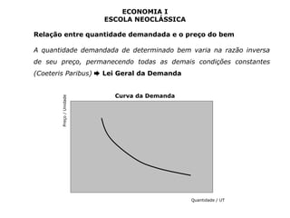 ECONOMIA I 
ESCOLA NEOCLÁSSICA 
Relação entre quantidade demandada e o preço do bem 
A quantidade demandada de determinado bem varia na razão inversa 
de seu preço, permanecendo todas as demais condições constantes 
(Coeteris Paribus) ➨ Lei Geral da Demanda 
Curva da Demanda 
Preço / Unidade 
Quantidade / UT 
 