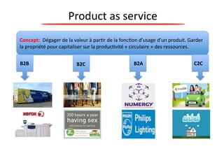 Product 
as 
service 
Concept: 
Dégager 
de 
la 
valeur 
à 
par?r 
de 
la 
fonc?on 
d’usage 
d’un 
produit. 
Garder 
la 
propriété 
pour 
capitaliser 
sur 
la 
produc?vité 
« 
circulaire 
» 
des 
ressources. 
B2B 
B2C 
B2A 
C2C 
 