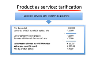 Product 
as 
service: 
tarifica?on 
Vente 
de 
services 
sans 
transfert 
de 
propriété 
Prix 
du 
produit 
€ 
10000 
Valeur 
du 
produit 
au 
retour 
après 
3 
ans 
€ 
1000 
-­‐ 
Valeur 
consommée 
du 
produit 
€ 
9000 
Services 
addi?onnels 
fournis 
en 
3 
ans 
€ 
3000 
+ 
Valeur 
totale 
délivrée 
au 
consommateur 
€ 
12000 
Valeur 
par 
mois 
(36 
mois) 
€ 
333,33 
Prix 
du 
produit 
par 
an 
€ 
4000 
 