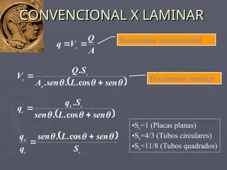 CONVENCIONAL X LAMINAR
CONVENCIONAL X LAMINAR
 


 sen
L
sen
A
S
Q
V
p
c
s


cos
.
.
.
.
A
Q
V
q s

 Decantador convencional
Decantador laminar
 


 sen
L
sen
S
q
q c
L
c


cos
.
.
.
 
c
c
L
S
sen
L
sen
q
q 

 

cos
.
.
•Sc=1 (Placas planas)
•Sc=4/3 (Tubos circulares)
•Sc=11/8 (Tubos quadrados)
 