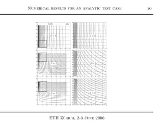 Numerical results for an analytic test case 
ETH Z¨urich, 2-3 June 2006
 