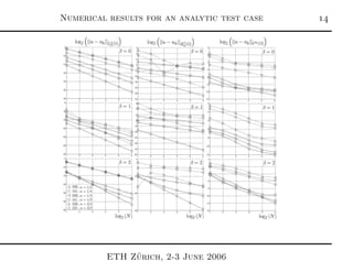 Numerical results for an analytic test case 
ETH Z¨urich, 2-3 June 2006
 