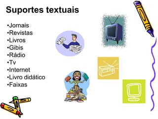 •Jornais
•Revistas
•Livros
•Gibis
•Rádio
•Tv
•Internet
•Livro didático
•Faixas
Suportes textuais
 