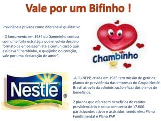 Previdência privada como diferencial qualitativo

- O lançamento em 1984 do Danoninho contou
com uma forte estratégia que envolvia desde o
formato da embalagem até a comunicação que
assinava ”Chambinho, o queijinho do coração,
vale por uma declaração de amor”.




                                           -A FUNEPP, criada em 1985 tem missão de gerir os
                                           planos de previdência das empresas do Grupo Nestlé
                                           Brasil através da administração eficaz dos planos de
                                           benefícios.

                                           2 planos que oferecem benefícios de caráter
                                           previdenciário e conta com cerca de 17.000
                                           participantes ativos e assistidos, sendo eles: Plano
                                           Fundamental e Plano PAP
 