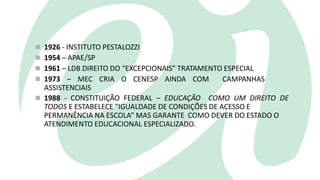  1926 - INSTITUTO PESTALOZZI
 1954 – APAE/SP
 1961 – LDB DIREITO DO “EXCEPCIONAIS” TRATAMENTO ESPECIAL
 1973 – MEC CRIA O CENESP AINDA COM CAMPANHAS
ASSISTENCIAIS
 1988 - CONSTITUIÇÃO FEDERAL – EDUCAÇÃO COMO UM DIREITO DE
TODOS E ESTABELECE “IGUALDADE DE CONDIÇÕES DE ACESSO E
PERMANÊNCIA NA ESCOLA” MAS GARANTE COMO DEVER DO ESTADO O
ATENDIMENTO EDUCACIONAL ESPECIALIZADO.
 