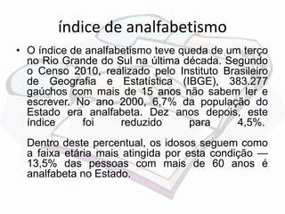 índice de analfabetismo 
• O índice de analfabetismo teve queda de um terço 
no Rio Grande do Sul na última década. Segundo 
o Censo 2010, realizado pelo Instituto Brasileiro 
de Geografia e Estatística (IBGE), 383.277 
gaúchos com mais de 15 anos não sabem ler e 
escrever. No ano 2000, 6,7% da população do 
Estado era analfabeta. Dez anos depois, este 
índice foi reduzido para 4,5%. 
Dentro deste percentual, os idosos seguem como 
a faixa etária mais atingida por esta condição — 
13,5% das pessoas com mais de 60 anos é 
analfabeta no Estado. 
 