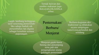Penternakan/
Berburu/
Menjerat
Ternak haiwan dan
sumber makanan juga-
ikan,ayam,itik,lembu,k
erbau
Berburu-kegiatan eko
tradisional yg dilakukan
secara sampingan-
kancil,rusa,pelanduk dan
seladang
Menjerat gajah-bawa
barang dan penumpang
serta jadi alat
pengangkutan utama
golongan pemerintah
Gajah- lambang ketinggian
taraf seseorang pemerintah-
bkn sahaja hadiah utk
persembahan ttpi diguna
sebagai kenaikan semasa
peperangan.
 