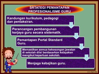 SRTATEGI PEMANTAPAN
            PROFESIONALISME GURU

Kandungan kurikulum, pedagogi
dan pentaksiran.

  Perancangan pembangunan
  kerjaya guru secara sistematik.

     Pemantapan Portal Standard
     Guru.
        Memastikan semua kekosongan jawatan
        di sekolah diisi berdasarkan kelayakan
        mengikut keperluan sekolah.

           Menjaga kebajikan guru.
 
