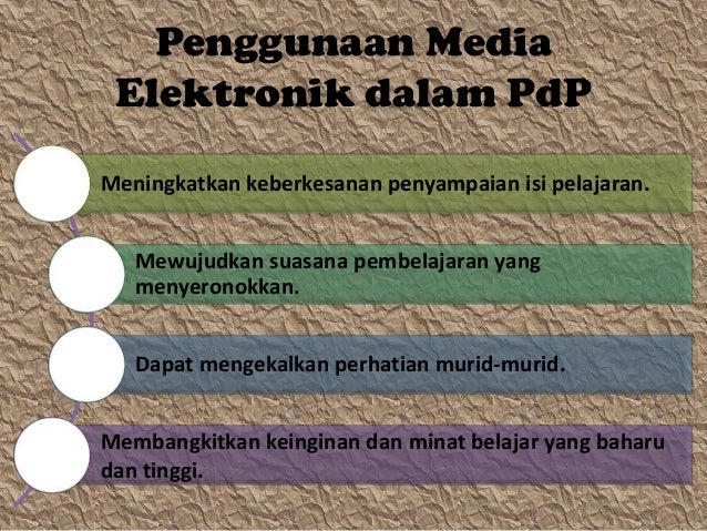 Kepelbagaian Teknik Pengajaran Berkesan