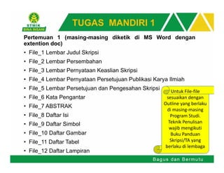 Pertemuan 1 (masing-masing diketik di MS Word dengan
extention doc)
• File_1 Lembar Judul Skripsi
• File_2 Lembar Persembahan
• File_3 Lembar Pernyataan Keaslian Skripsi
• File_4 Lembar Pernyataan Persetujuan Publikasi Karya Ilmiah
• File_5 Lembar Persetujuan dan Pengesahan Skripsi
• File_6 Kata Pengantar
• File_7 ABSTRAK
• File_8 Daftar Isi
• File_9 Daftar Simbol
• File_10 Daftar Gambar
• File_11 Daftar Tabel
• File_12 Daftar Lampiran
Untuk File-file
sesuaikan dengan
Outline yang berlaku
di masing-masing
Program Studi.
Teknik Penulisan
wajib mengikuti
Buku Panduan
Skripsi/TA yang
berlaku di lembaga
TUGAS MANDIRI 1
 