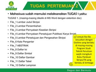 • Mahasiswa sudah memulai melaksanakan TUGAS 1 yaitu:
TUGAS 1. (masing-masing diketik di MS Word dengan extention doc)
• File_1 Lembar Judul Skripsi
• File_2 Lembar Persembahan
• File_3 Lembar Pernyataan Keaslian Skripsi
• File_4 Lembar Pernyataan Persetujuan Publikasi Karya Ilmiah
• File_5 Lembar Persetujuan dan Pengesahan Skripsi
• File_6 Kata Pengantar
• File_7 ABSTRAK
• File_8 Daftar Isi
• File_9 Daftar Simbol
• File_10 Daftar Gambar
• File_11 Daftar Tabel
• File_12 Daftar Lampiran
TUGAS PERTEMUAN 2
Untuk File-file
sesuaikan dengan
Outline yang berlaku
di masing-masing
Program Studi.
Teknik Penulisan
wajib mengikuti
Buku Panduan
Skripsi/TA yang
berlaku di lembaga
 
