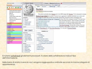 Slide Seminario Open Calais