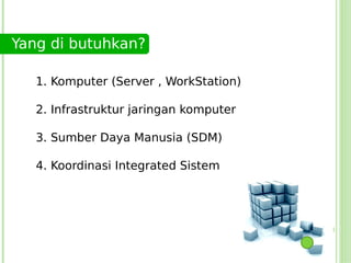 Yang di butuhkan?

   1. Komputer (Server , WorkStation)

   2. Infrastruktur jaringan komputer

   3. Sumber Daya Manusia (SDM)

   4. Koordinasi Integrated Sistem
 