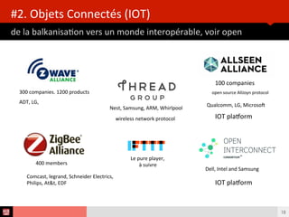 de	
  la	
  balkanisaBon	
  vers	
  un	
  monde	
  interopérable,	
  voir	
  open	
  
#2.	
  Objets	
  Connectés	
  (IOT)	
  
18
300	
  companies.	
  1200	
  products	
  
100	
  companies	
  
open	
  source	
  AllJoyn	
  protocol	
  
Nest,	
  Samsung,	
  ARM,	
  Whirlpool	
  
Dell,	
  Intel	
  and	
  Samsung	
  
Qualcomm,	
  LG,	
  Microso€	
  
wireless	
  network	
  protocol	
   IOT	
  pla•orm	
  
IOT	
  pla•orm	
  
400	
  members	
  
Comcast,	
  legrand,	
  Schneider	
  Electrics,	
  
Philips,	
  At&t,	
  EDF	
  
ADT,	
  LG,	
  	
  
Le	
  pure	
  player,	
  	
  
à	
  suivre	
  
 