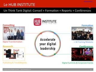 Le	
  HUB	
  INSTITUTE	
  
Un	
  Think	
  Tank	
  Digital:	
  Conseil	
  +	
  FormaBon	
  +	
  Reports	
  +	
  Conférences	
  
www.hubinsBtute.com	
  	
  
2	
  	
  ©	
  HUB	
  InsBtute	
  All	
  rights	
  reserved.	
  	
  |	
  	
  	
  www.HUBinsBtute.com	
  
ConsulAng	
  
Digital	
  TransformaBon	
  	
  
FormaAon	
  
+	
  30	
  Training	
  Modules	
  
Conférences	
  
Digital	
  Summits	
  &	
  Corporate	
  Events	
  
Research	
  
Publishing	
  &	
  TrendsReports	
  
Accelerate
your digital
leadership
 