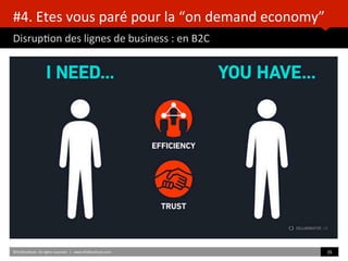 #4.	
  Etes	
  vous	
  paré	
  pour	
  la	
  “on	
  demand	
  economy”	
  
DisrupBon	
  des	
  lignes	
  de	
  business	
  :	
  en	
  B2C	
  
	
  	
  
©HUBInsBtute.	
  All	
  rights	
  reserved.	
  	
  |	
  	
  	
  www.HUBInsBtute.com	
   35	
  	
  
 