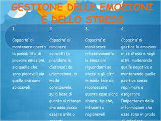 GESTIONE DELLE EMOZIONI
E DELLO STRESS
1.

2.

3.

4.

Capacita’ di

Capacita’ di

Capacita’ di

Capacita’ di

mantenere aperta rimanere

monitorare

gestire le emozioni

la possibilita’ di

coinvolti (o

riflessivamente

in se stessi e negli

provare emozioni,

prendere le

le emozioni

altri, moderando

sia quelle che

distanze) da

riguardanti se

quelle negative e

sono piacevoli sia

un’emozione, in

stessi e gli altri

mantenendo quelle

quelle che sono

modo

in modo tale da

positive senza

spiacevoli.

consapevole,

riconoscere

reprimere o

sulla base di

quanto esse siano esagerare

quanto si ritenga

chiare, tipiche,

l’importanza delle

che essa possa

influenti o

informazioni che

essere utile o

ragionevoli

esse sono in grado

 
