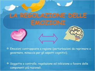 LA REGOLAZIONE DELLE
EMOZIONI

 Emozioni contrapposte a ragione (perturbazioni da reprimere e
governare, minaccia per gli aspetti cognitivi).

 Soggette a controllo, regolazione ed inibizione a favore delle
componenti più razionali.

 