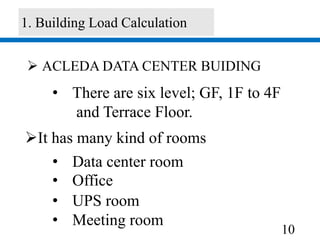 10
1. Building Load Calculation
 ACLEDA DATA CENTER BUIDING
It has many kind of rooms
• There are six level; GF, 1F to 4F
and Terrace Floor.
• Data center room
• Office
• UPS room
• Meeting room
 