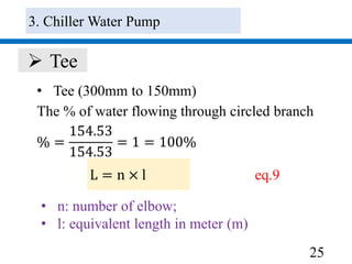 25
 Tee
• Tee (300mm to 150mm)
% =
154.53
154.53
= 1 = 100%
The % of water flowing through circled branch
L = n × l eq.9
• n: number of elbow;
• l: equivalent length in meter (m)
3. Chiller Water Pump
 