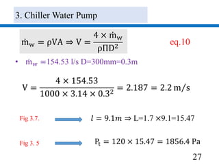 27
mw = ρVA ⇒ V =
4 × mw
ρПD2
eq.10
• mw =154.53 l/s D=300mm=0.3m
V =
4 × 154.53
1000 × 3.14 × 0.32
= 2.187 = 2.2 m s
Fig 3.7. 𝑙 = 9.1𝑚 ⇒ L=1.7 ×9.1=15.47
Fig 3. 5 Pt = 120 × 15.47 = 1856.4 Pa
3. Chiller Water Pump
 