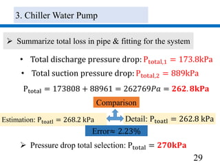 29
 Summarize total loss in pipe & fitting for the system
• Total discharge pressure drop: Ptotal,1 = 173.8kPa
• Total suction pressure drop: Ptotal,2 = 889kPa
Ptotal = 173808 + 88961 = 262769𝑃𝑎 = 𝟐𝟔𝟐. 𝟖𝐤𝐏𝐚
Comparison
Estimation: Ptoatl = 268.2 kPa Detail: Ptoatl = 262.8 kPa
 Pressure drop total selection: Ptotal = 𝟐𝟕𝟎𝐤𝐏𝐚
Error≈ 2.23%
3. Chiller Water Pump
 