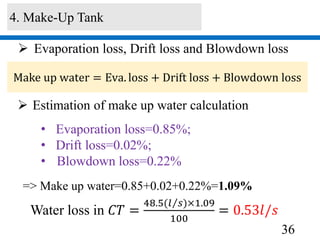 36
4. Make-Up Tank
 Evaporation loss, Drift loss and Blowdown loss
Make up water = Eva. loss + Drift loss + Blowdown loss
 Estimation of make up water calculation
• Evaporation loss=0.85%;
• Drift loss=0.02%;
• Blowdown loss=0.22%
=> Make up water=0.85+0.02+0.22%=1.09%
Water loss in 𝐶𝑇 =
48.5( 𝑙 𝑠)×1.09
100
= 0.53𝑙/𝑠
 