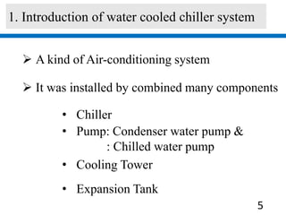 5
1. Introduction of water cooled chiller system
 A kind of Air-conditioning system
 It was installed by combined many components
• Chiller
• Pump: Condenser water pump &
: Chilled water pump
• Cooling Tower
• Expansion Tank
 