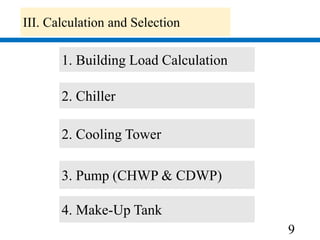 9
III. Calculation and Selection
1. Building Load Calculation
2. Cooling Tower
4. Make-Up Tank
3. Pump (CHWP & CDWP)
2. Chiller
 
